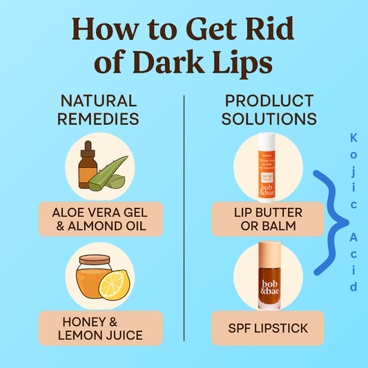 How to Get Rid of Dark Lips – Natural & Product Solutions