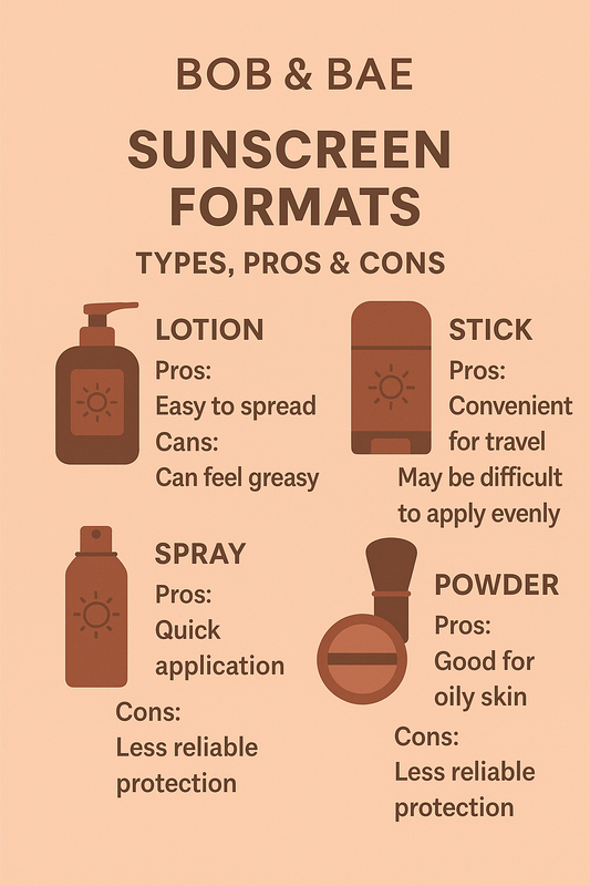 Sunscreen Lotion vs Stick vs Spray – India Guide