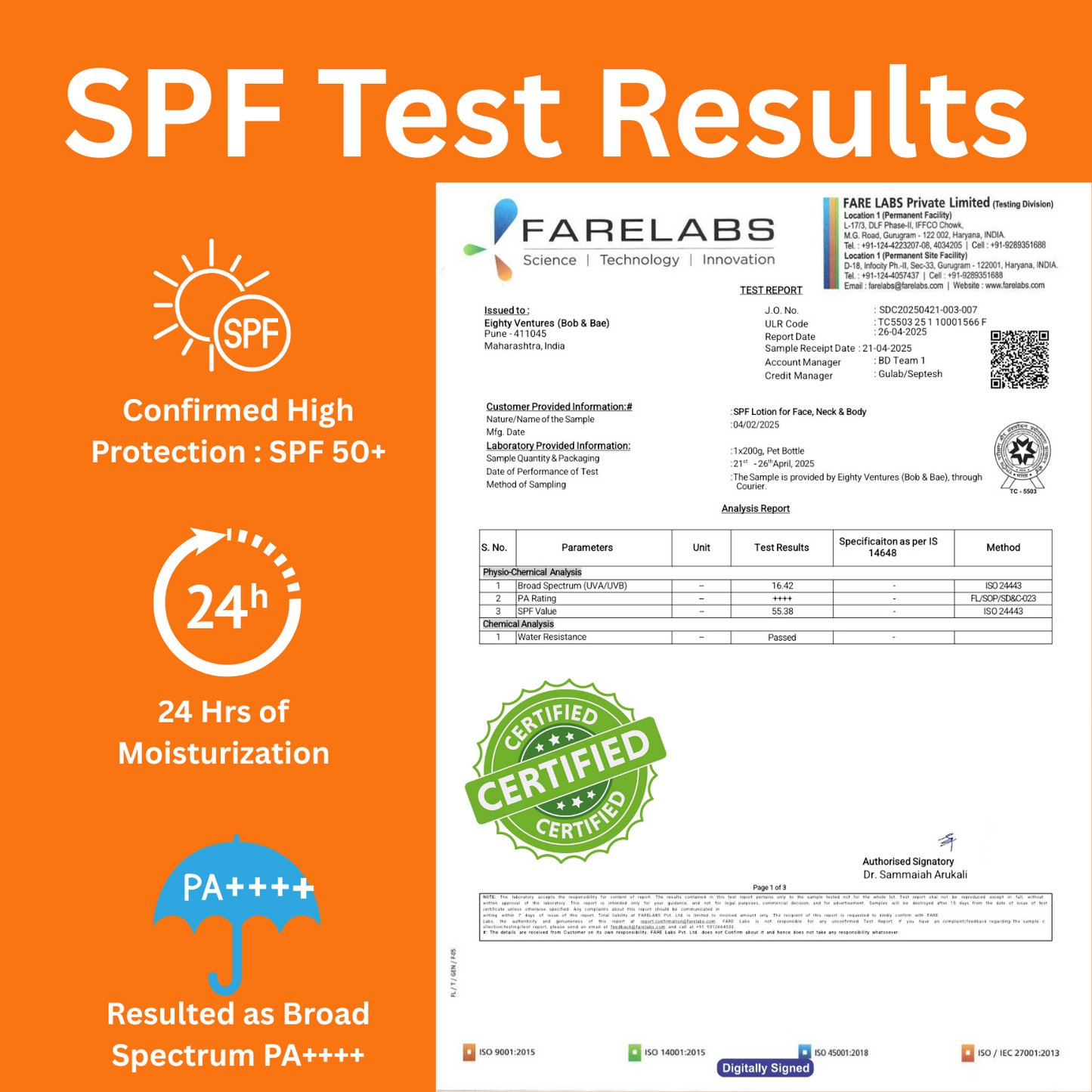 SPF 50+ PA++++ Sunscreen Collection | Stick, Spray & Lotion | No White Cast