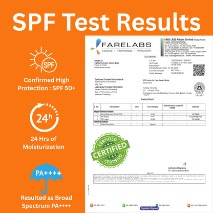 SPF 50+ PA++++ Sunscreen Collection | Stick, Spray & Lotion | No White Cast