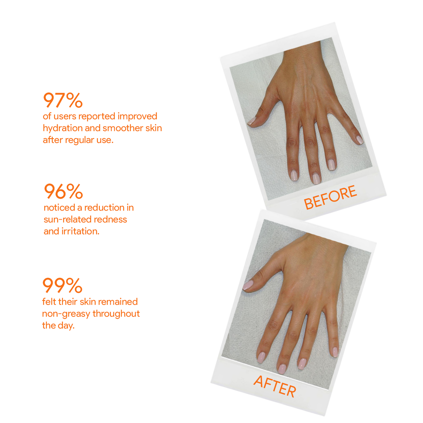 SPF 50+ PA++++ Sunscreen Collection | Stick, Spray & Lotion | No White Cast