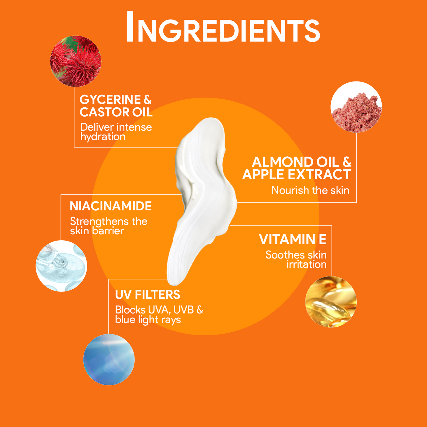 SPF 50+ PA++++ Sunscreen Collection | Stick, Spray & Lotion | No White Cast